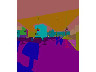 Effet du soleil
